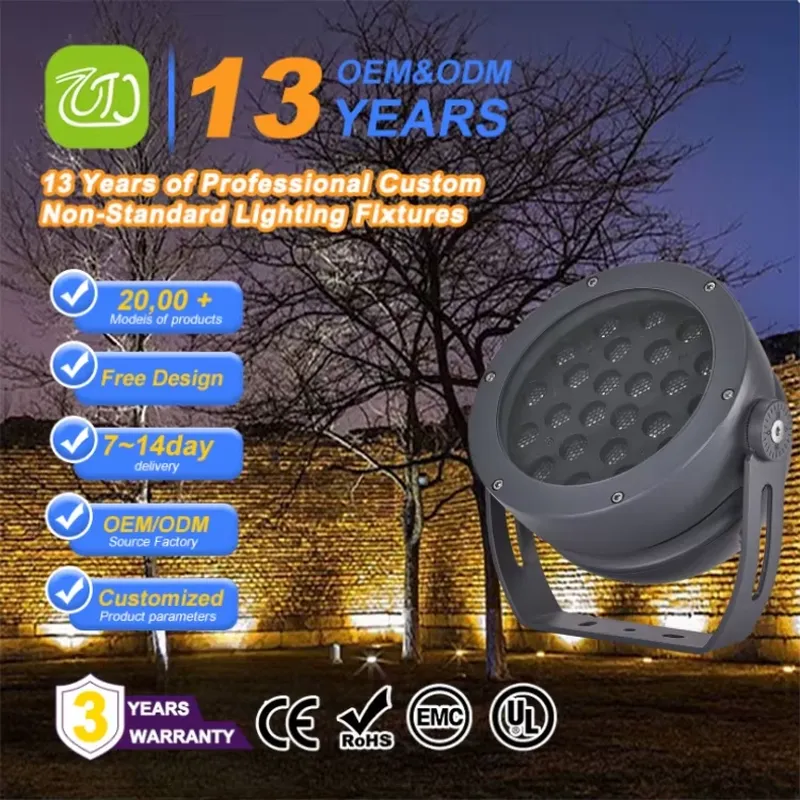 Outdoor Lighting Spotlight - Светодиодные прожекторы: Горячая распродажа! Водонепроницаемые светодиодные