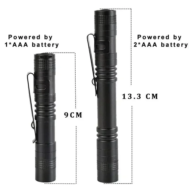 Мини-портативный светодиодный  – обзор и цена Outdoor Lighting Nearby