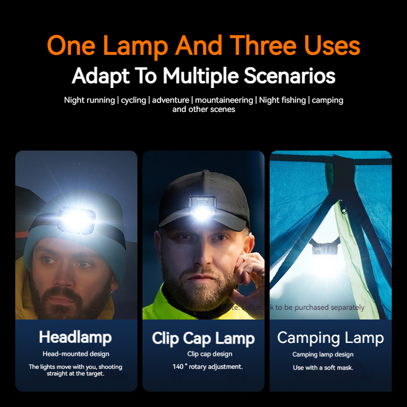 Philips светодиодный налобный  – обзор и цена Outdoor Lighting Nearby