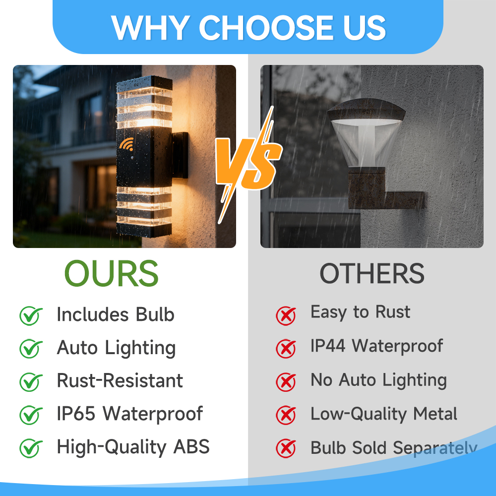 Наружный настенный светильник  – обзор и цена Outdoor Lighting Lux