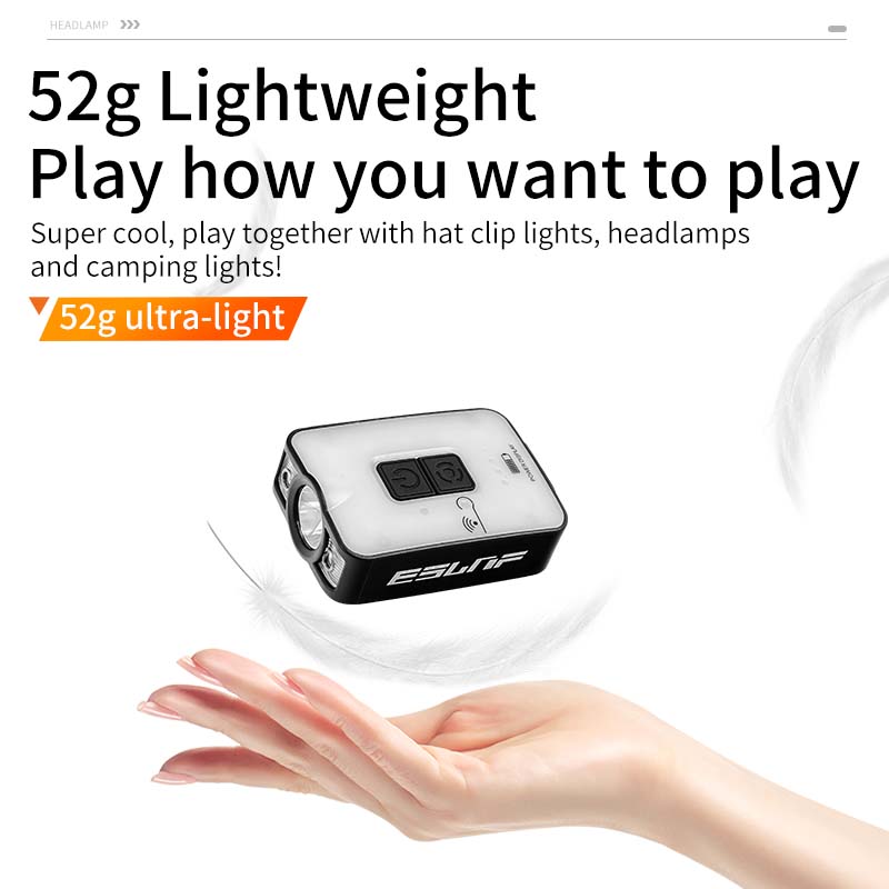 ESLNF Camp Led Налобный фонарь – обзор и цена Outdoor Lighting Nearby