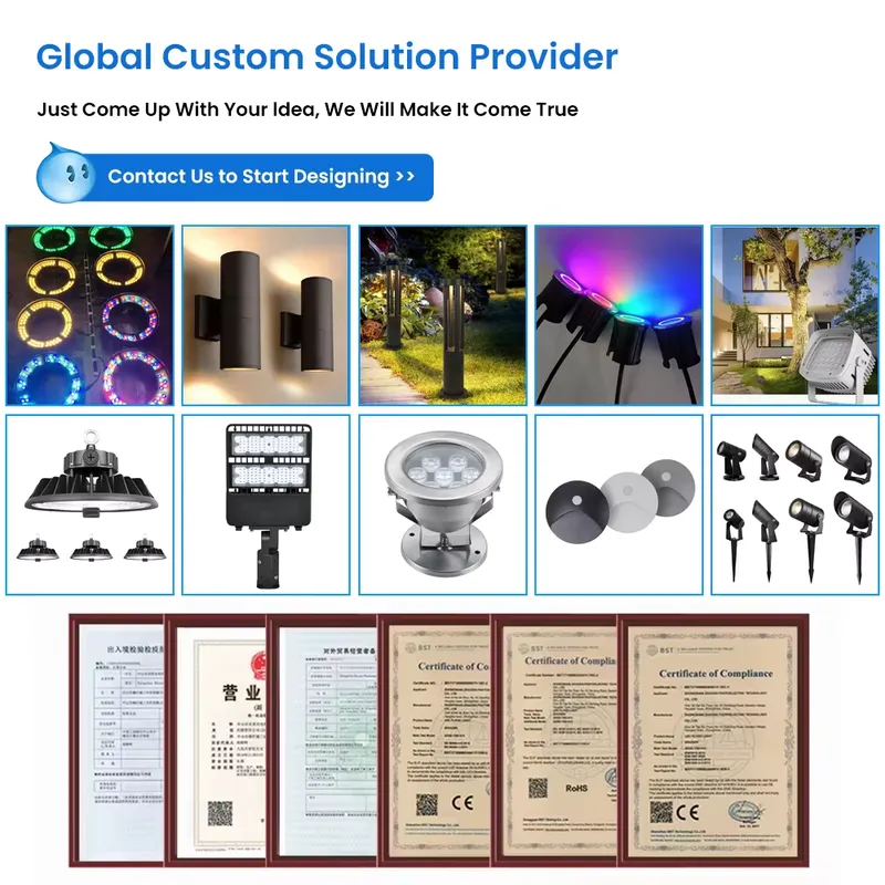 Горячая распродажа: Уличные св – обзор и цена Outdoor Lighting Spotlight