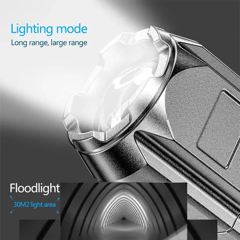 Светодиодный фонарь для кемпин – обзор и цена Outdoor Lighting Spotlight