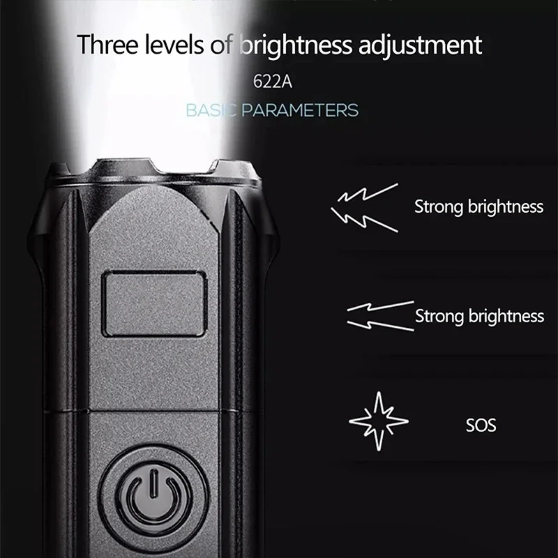 Светодиодный фонарь для кемпин – обзор и цена Outdoor Lighting Spotlight