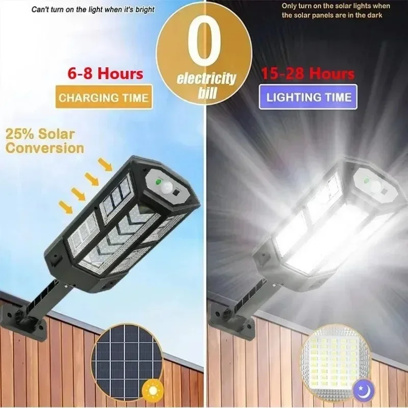 Новейший мощный уличный солнеч – обзор и цена Outdoor Lighting Lamps