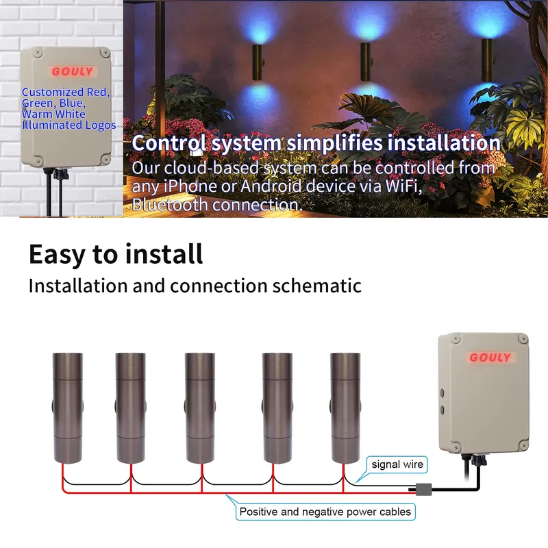 Прочный латунный уличный свето – обзор и цена Wall Lighting Outdoor