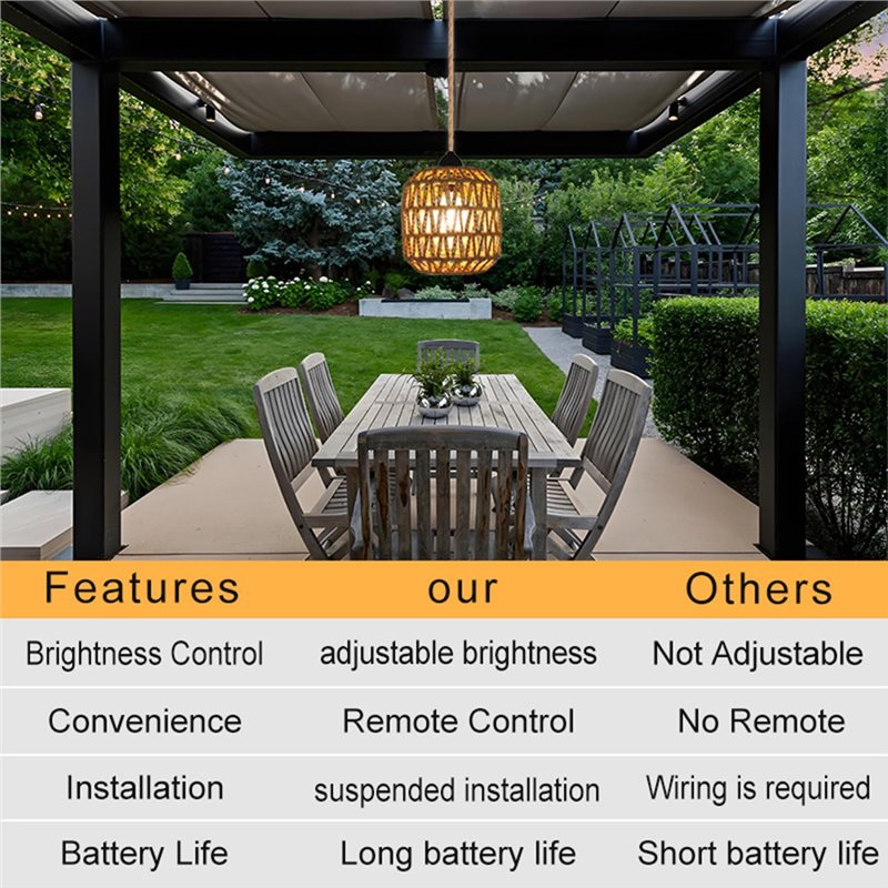 Новая уличная люстра на батаре – обзор и цена Outdoor Lighting Chandelier