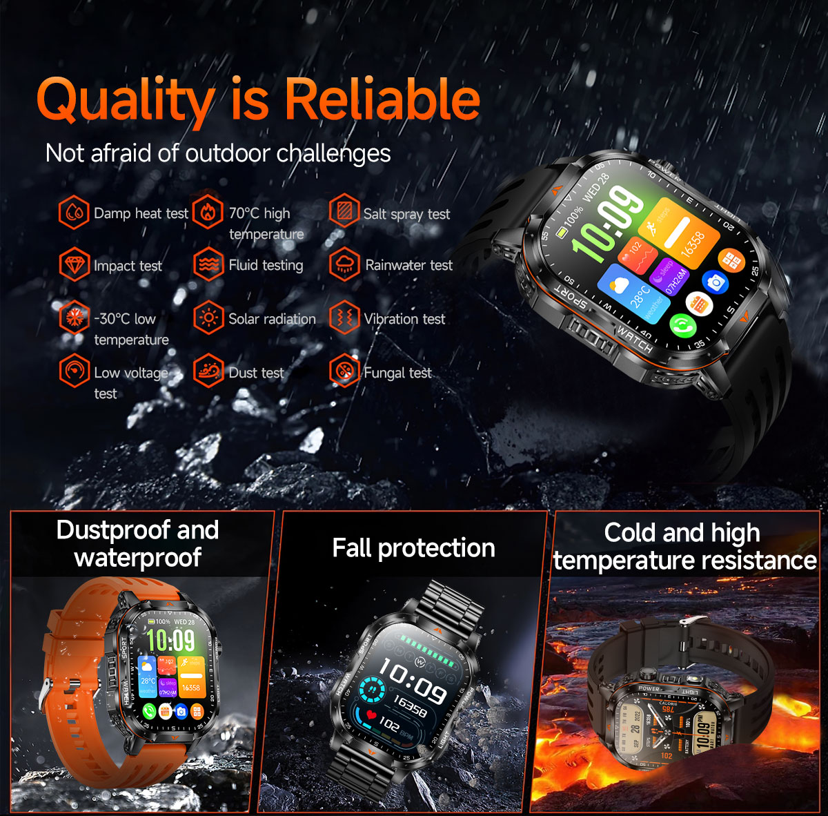 Военные прочные мужские умные  – обзор и цена Outdoor Lighting Perspectives
