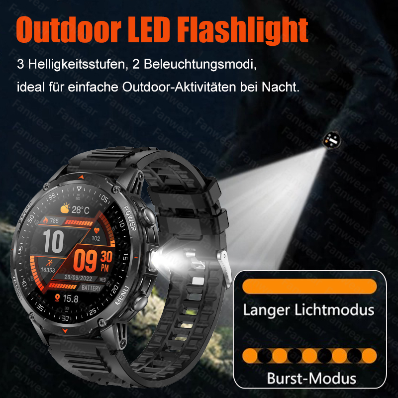 Новые военные умные часы Fanwe – обзор и цена Outdoor Lighting Perspectives