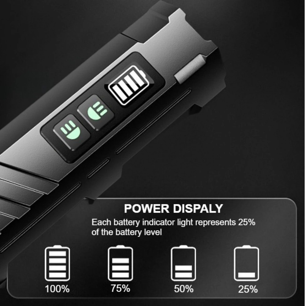 Многофункциональный мощный све – обзор и цена Outdoor Lighting Rechargeable