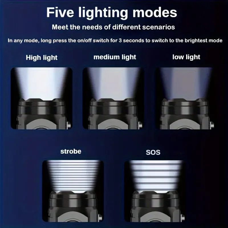 Мини-фонарик с 3 светодиодами  – обзор и цена Outdoor Lighting Spotlight