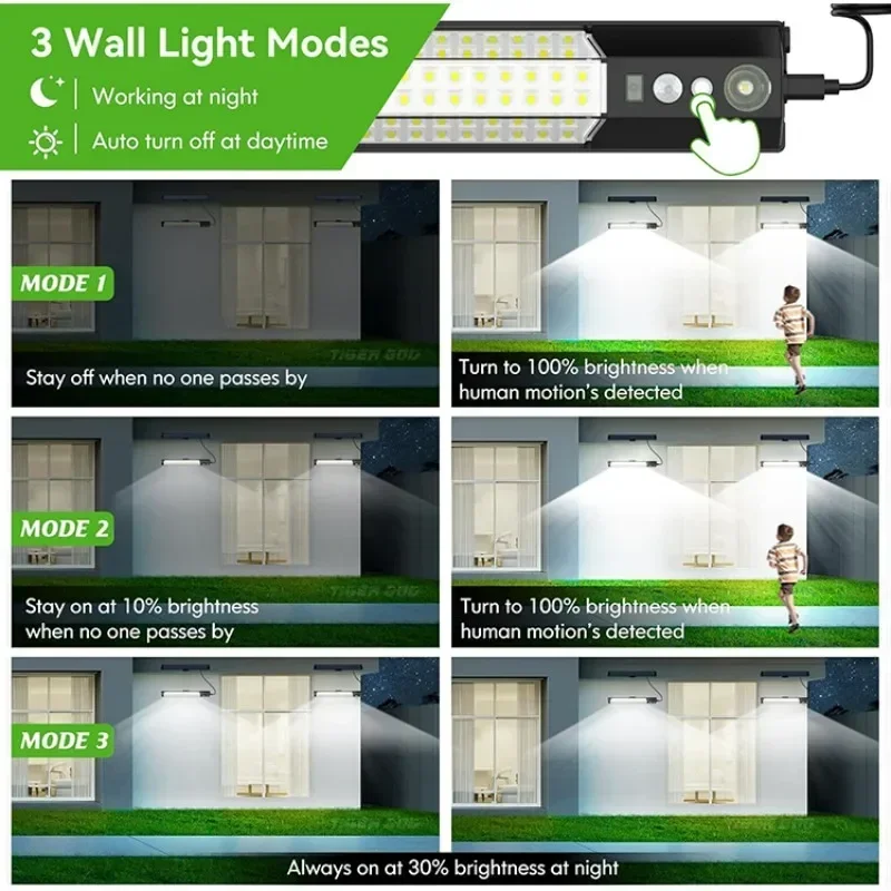 Солнечный светильник для улицы – обзор и цена Outdoor Lighting Front Yard