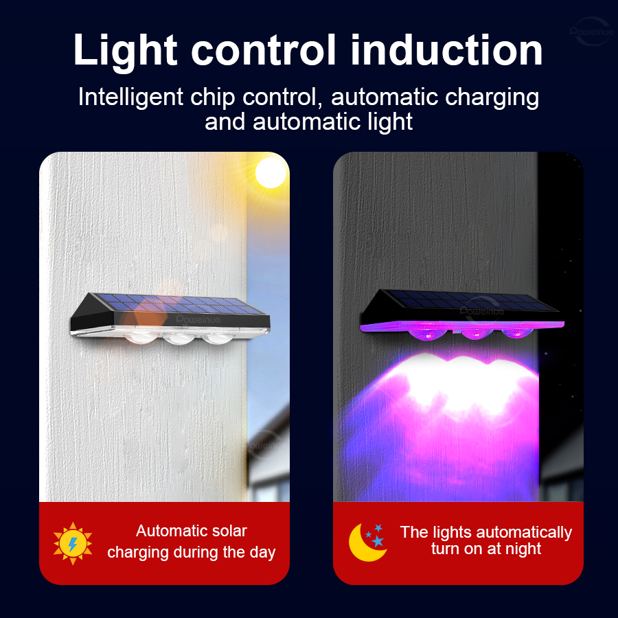 Супер яркие солнечные фонари R – обзор и цена Outdoor Lighting Lux