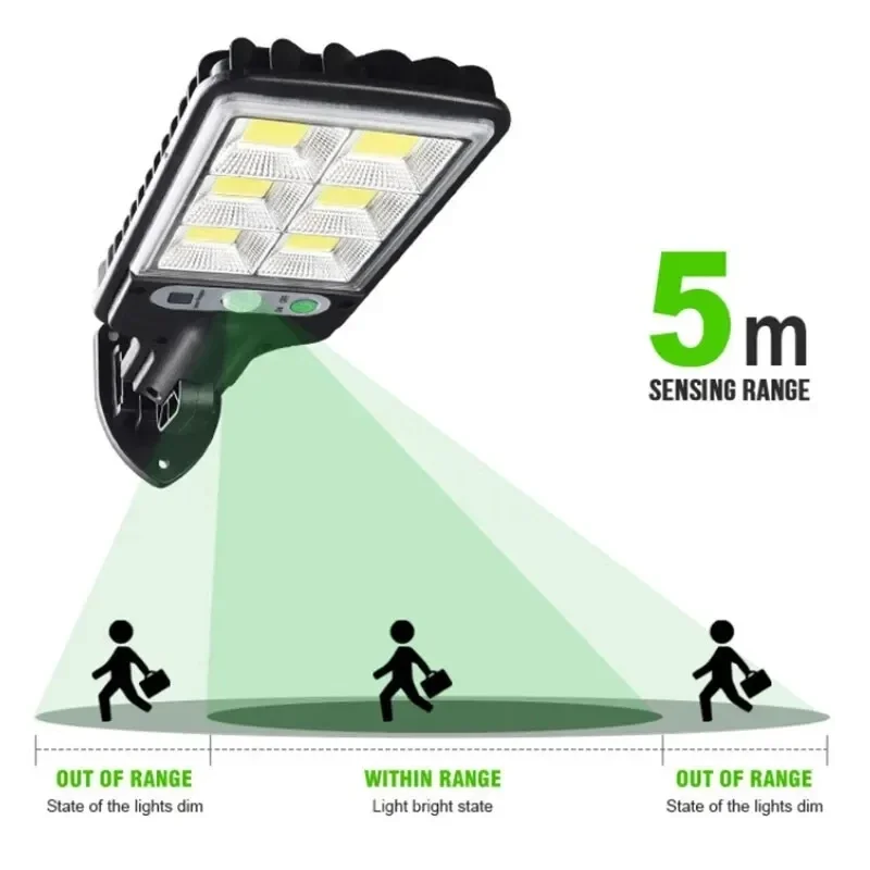 Мощный светодиодный солнечный  – обзор и цена Outdoor Lighting Lamps