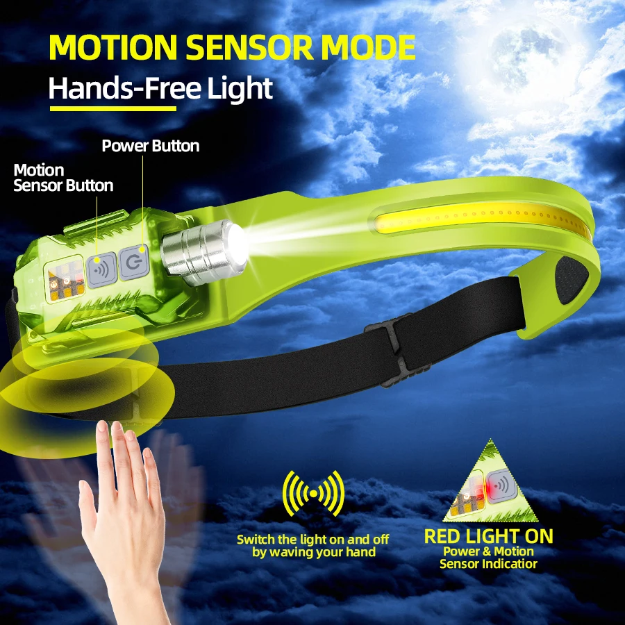 Мощный светодиодный налобный ф – обзор и цена Outdoor Lighting Rechargeable