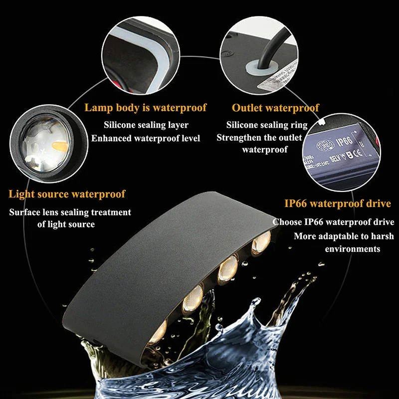 Led Wall Lamp светильник насте – обзор и цена Outdoor Lighting Lux
