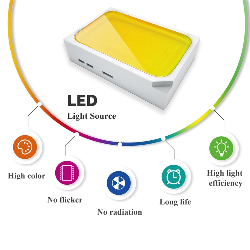 Led Wall Lamp светильник насте – обзор и цена Outdoor Lighting Lux