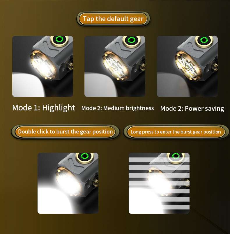 Супер Мощный Прожектор Зажиган – обзор и цена Outdoor Lighting Spotlight
