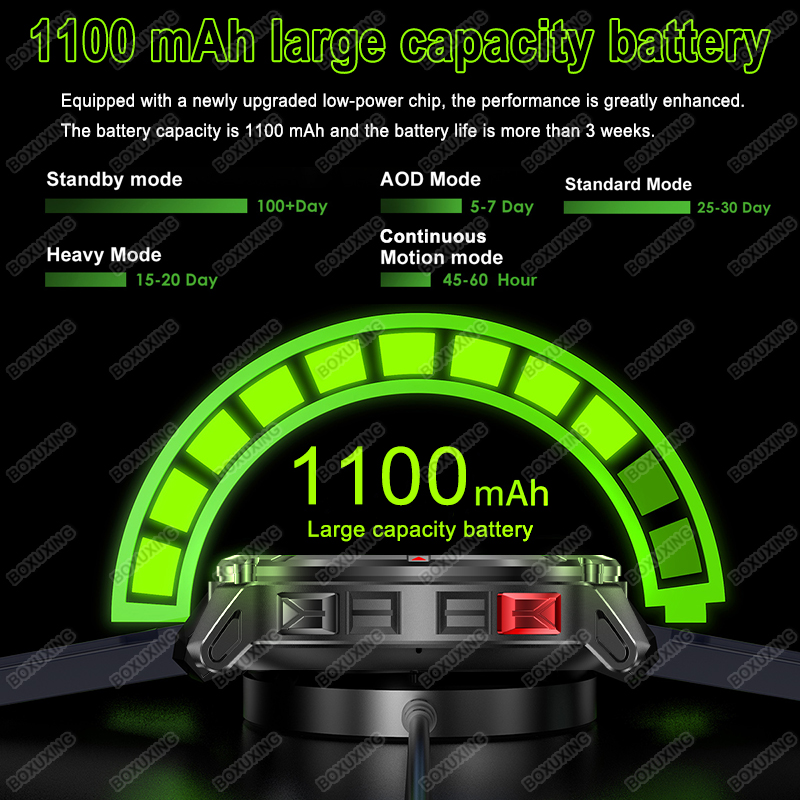 Новые смарт-часы T-Rex 3 Ultra – обзор и цена Wired Pathway Light