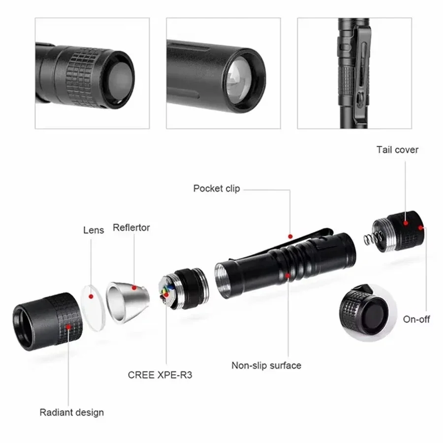 1-4 шт. мини портативный свето – обзор и цена Outdoor Lighting Nearby