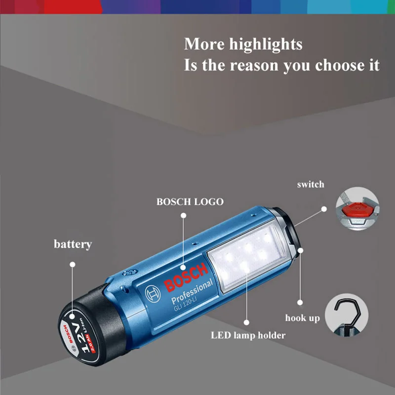 Перезаряжаемый фонарь Bosch GL – обзор и цена Outdoor Lighting Diy