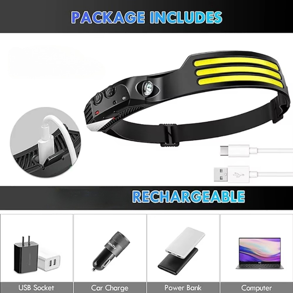 COB светодиодный индукционный  – обзор и цена Outdoor Lighting Nearby