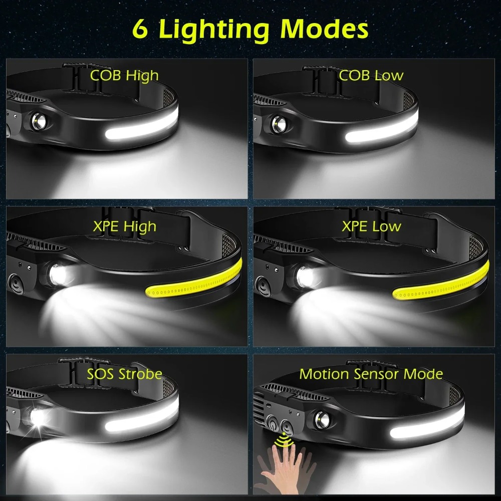 COB светодиодный индукционный  – обзор и цена Outdoor Lighting Nearby