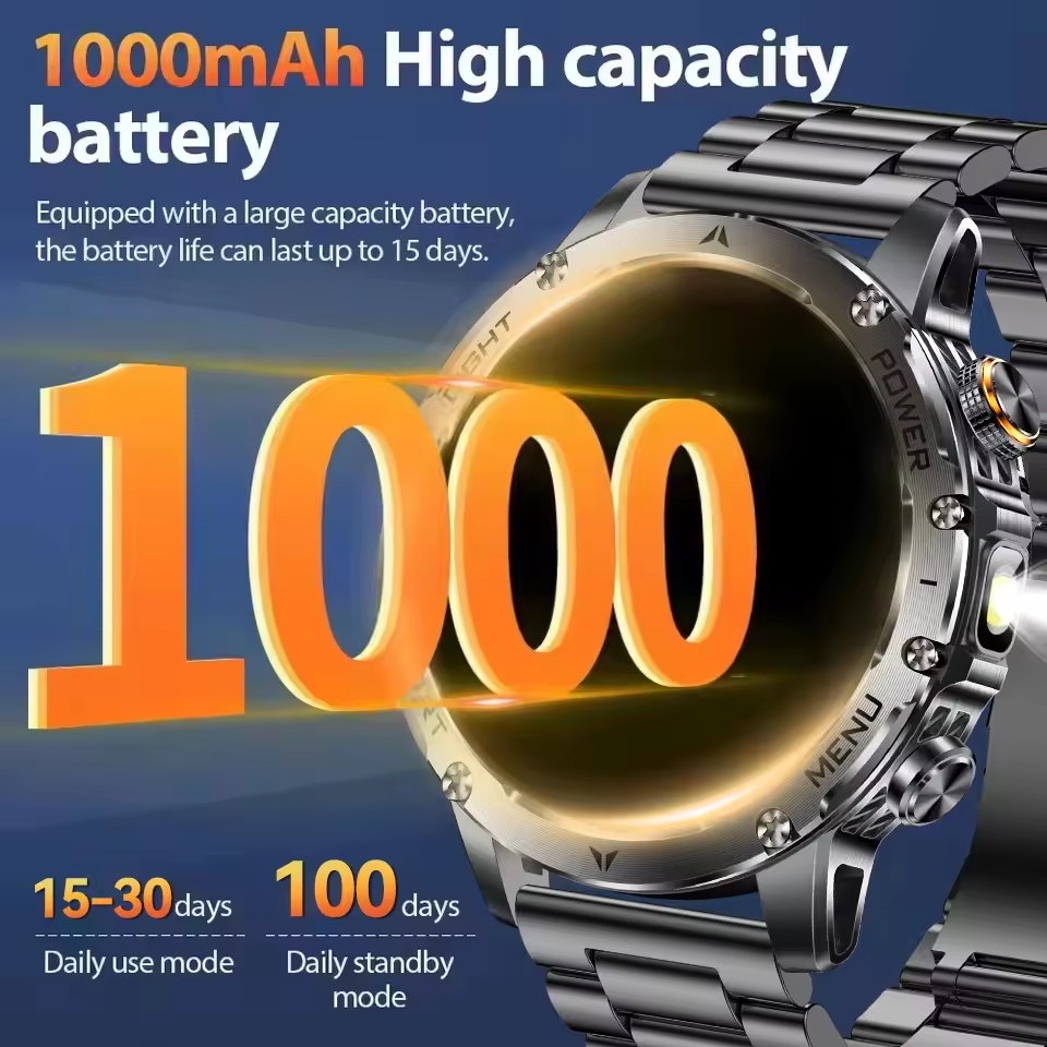 2025Новые уличные военные 1000 – обзор и цена Outdoor Lighting Perspectives