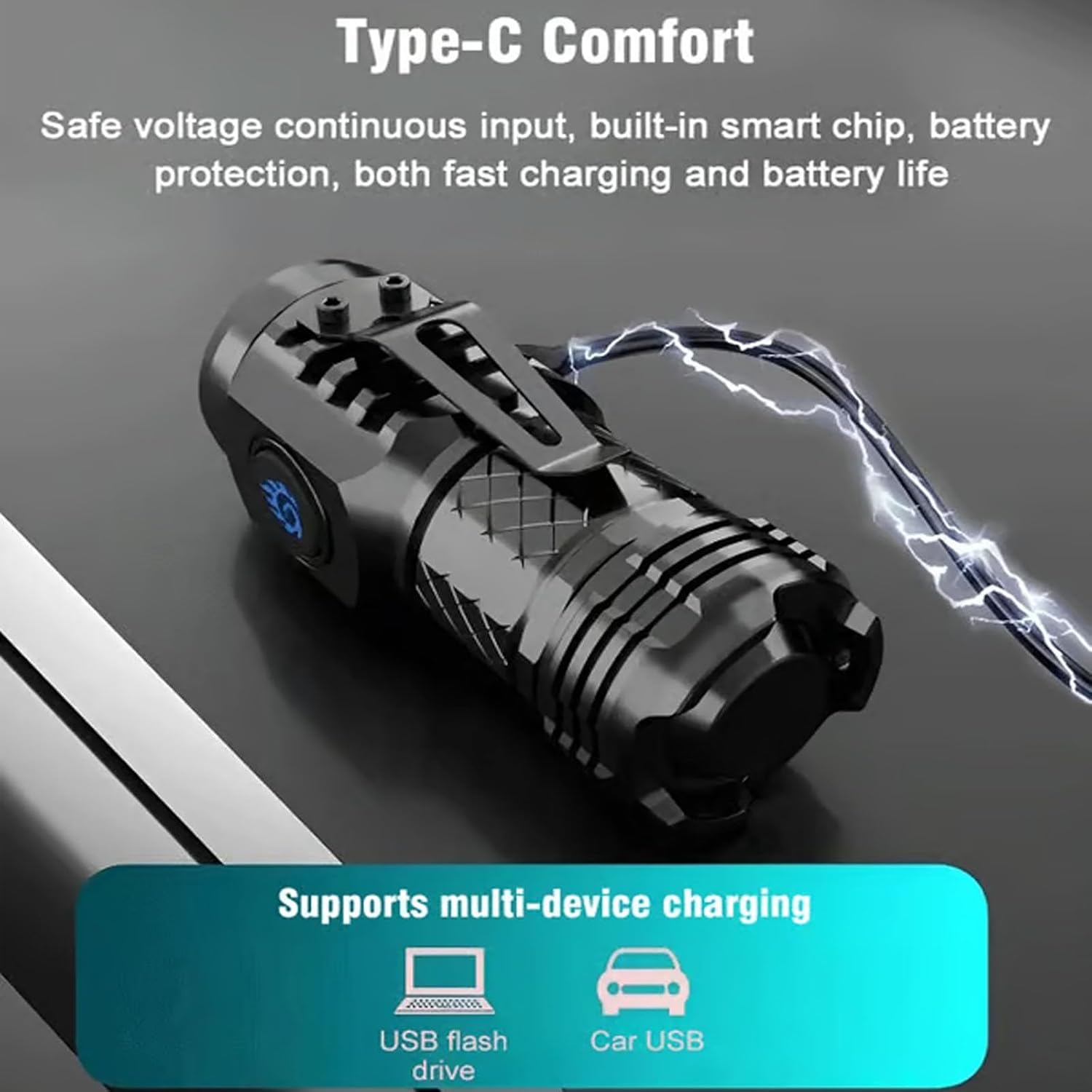 Мощный тактический фонарь с 3  – обзор и цена Outdoor Lighting Nearby