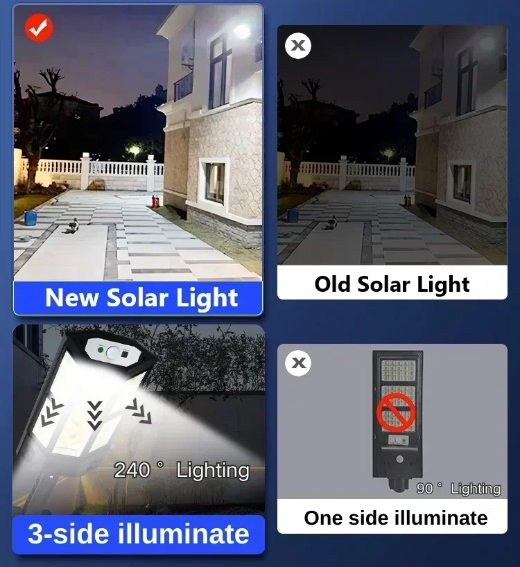 Солнечный светодиодный светиль – обзор и цена Outdoor Lighting Lamps